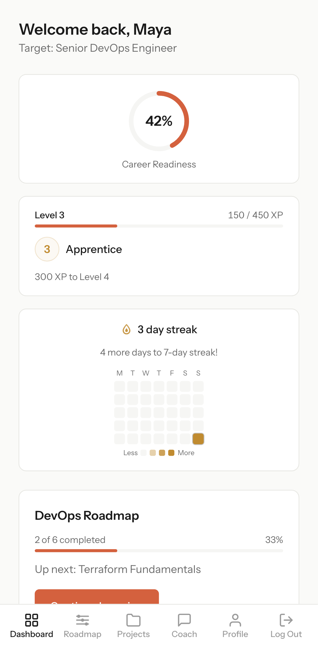 Acelro gamification dashboard screen